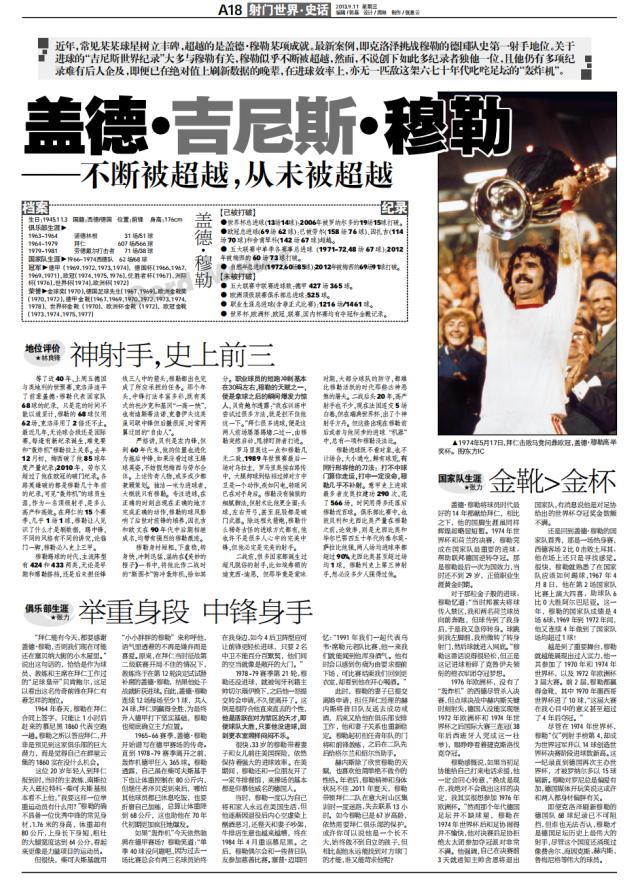 世界杯客户端升级下载-盖德·吉尼斯·穆勒③：28岁带着62场68球退出国家队