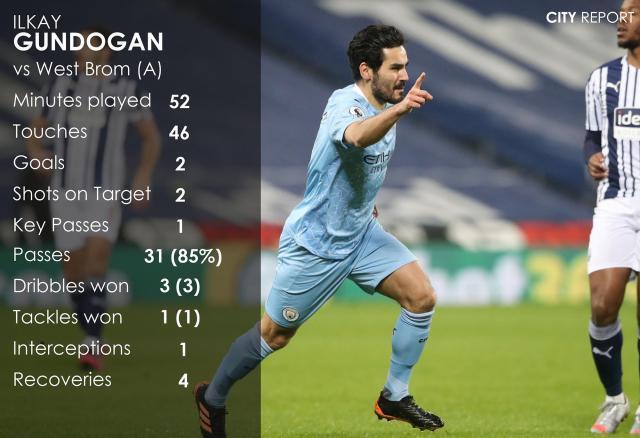 世界杯手机高清观看软件-平地起“京”雷！8场7球，京多安豹变曼城头号射手